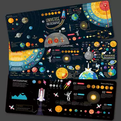 Mouse pad oversized aerospace space nasa table pad Space mouse pad Notebook office and household table pad custom large