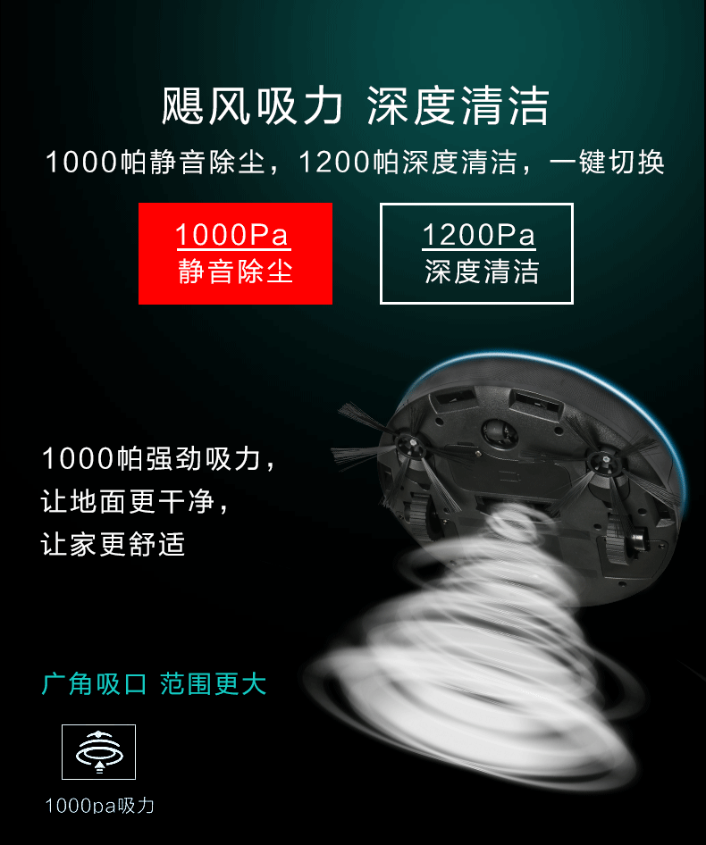 Robot quét nhà tự động quét máy hút bụi siêu mỏng câm thông minh kế hoạch làm sạch một máy hút bụi giường nệm