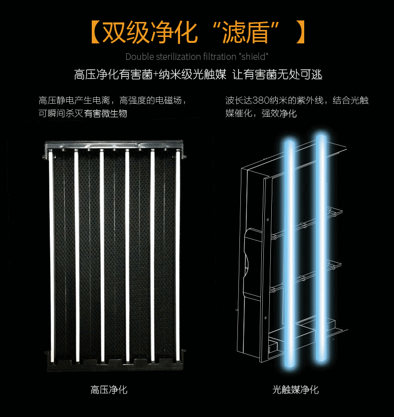Máy lọc không khí hộ gia đình ngoài khói bụi formaldehyd ngoài khói khói PM2,5 phòng ngủ ion âm phòng ngủ im lặng không có vật tư tiêu hao 	máy lọc không khí dw-e16fa-w