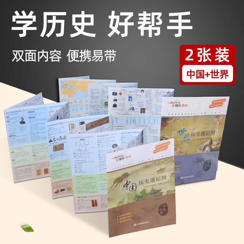 (For students) 2023 version of China and world history shorthand map, portable version of the historical river map, maps and charts of major events in Chinese and foreign history, historical timeline comparison, middle school students’ history exam test points