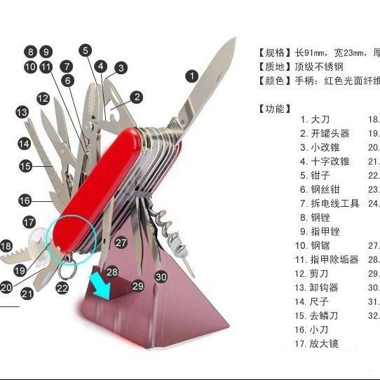 Swiss Army Knife, ມີດພັບນອກນອກ multifunctional, ແຂງສູງ, ມີດຫມາກແຫຼມ, ມີດຂະຫນາດນ້ອຍ, ປ້ອງກັນຕົນເອງ, Portable ສໍາລັບແມ່ຍິງ