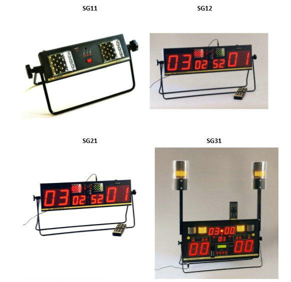 SG11 SG11 SG12 SG21 SG31 SG31 Referee Competition Training Referee 