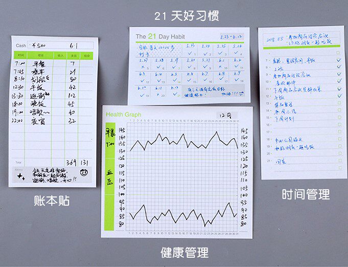 Giant Gate Convenience Patch Stickiness Strong Todolist Convenience Patch Time Management To-do N Stickup Index Label Sticker