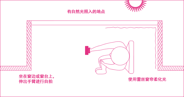 Télécommande pour téléphone portable - Ref 302445 Image 28