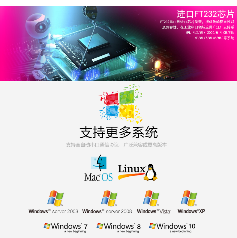Hub USB - Ref 364279 Image 8