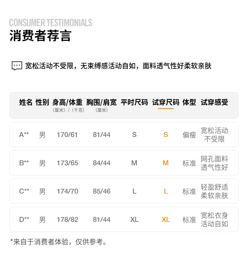 跑步t恤 nike耐克官方dri-fit adv男子速干 干短袖跑步上衣秋季越野hj3581