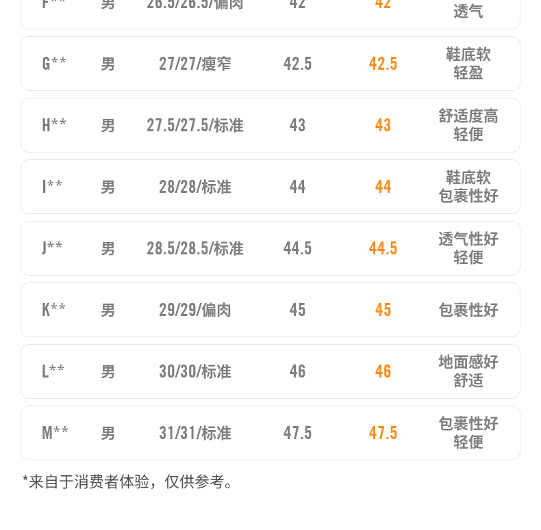 耐克 FREE RN 5.0 NEXT 男子赤足跑步鞋 图8
