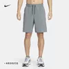 Товары от NIKE官方旗舰店
