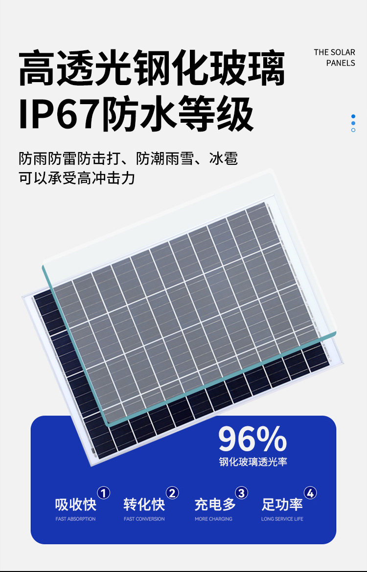 Солнечный модуль 太阳能光伏发电板6v18v36v45v工程并网离网路灯家用监控户外照明 OTHER