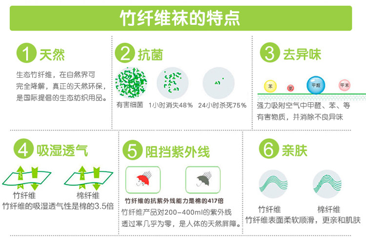 Chaussettes pour bébé - Ref 2110293 Image 18