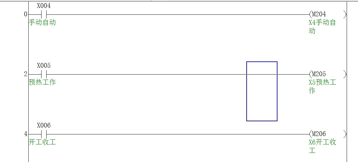 Program with Mitsubishi FX series PLC Program-Refrigerator and freezer production industry door body foaming line body with WORD