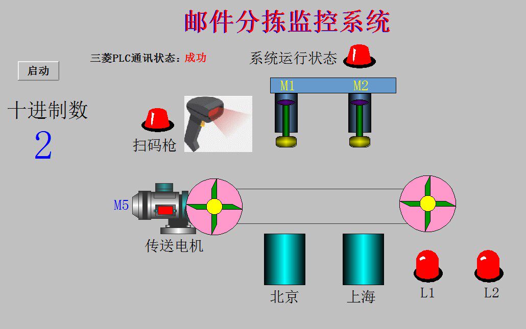 Mail sorting configuration Wang 6 55 and Mitsubishi PLC online running program for 2 emails
