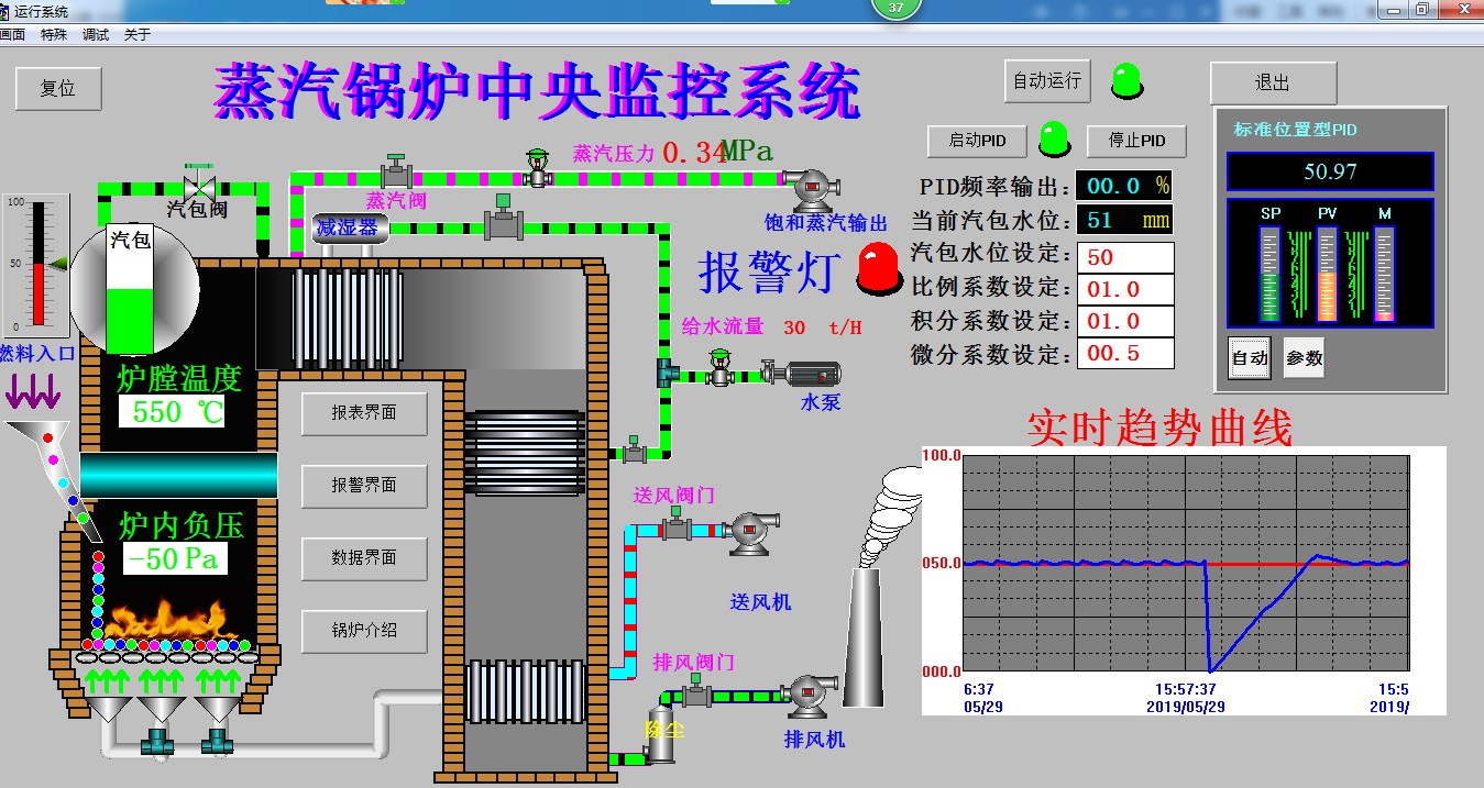Boiler control configuration king 6 53 simulation program 2 curve report alarm interface with PID function control