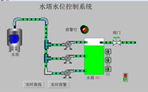 Water Tower Water Level Kingview 6 55 Simulation Program 3 with Real-time Curve and Real-time Alarm Interface