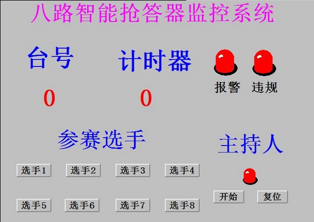 8 Eighth Route Intelligent Snatcher Configurator 6 53 simulation program (giving matching word specification)