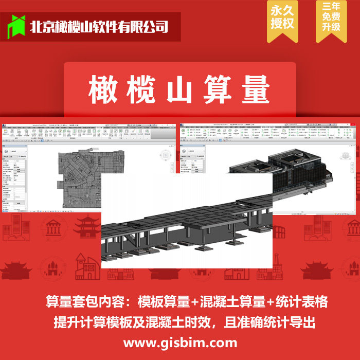 Mount of Olives fast model calculation (permanent use for 3 years free upgrade)