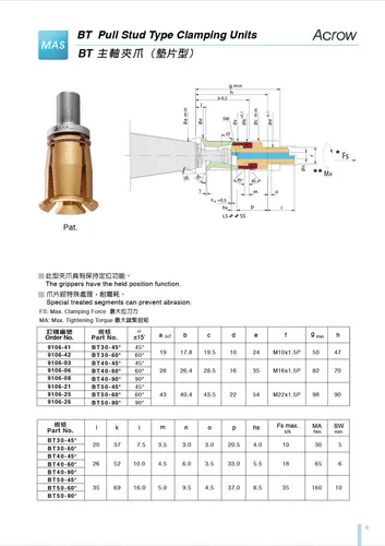 ACROW Основная ось оси Тайваня Мару Ронга BT50-OTT-45 градусов зубов и внешних зубов BT40 BT30 P50-60