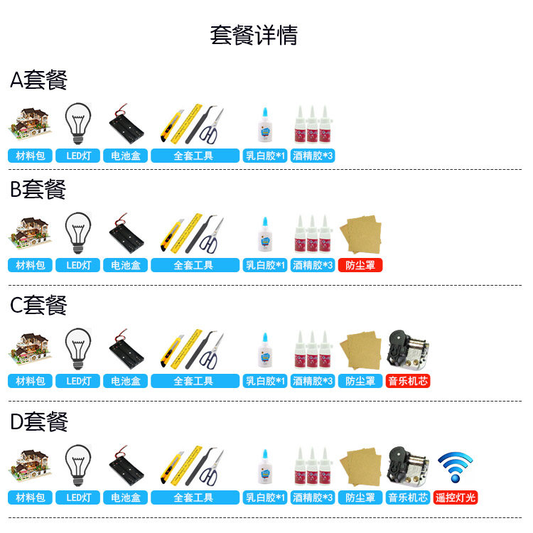 Dream tour of the ancient town diy cottage handmade cabin villa model girl toy Creative gift