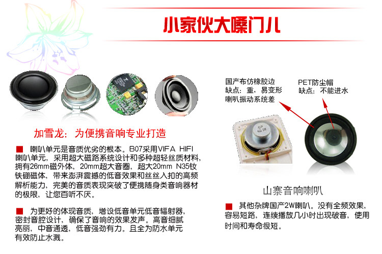 Haut-parleurs pour vélos - Ref 2262703 Image 26