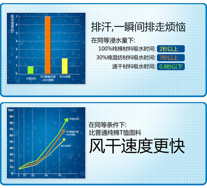 Tenue de cyclisme homme SANTIC - Ref 2217296 Image 28