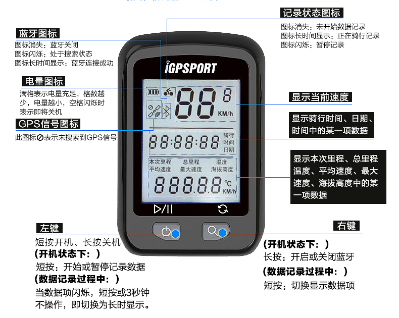 Tableau de bord vélo IGPSPORT - Ref 2425686 Image 17