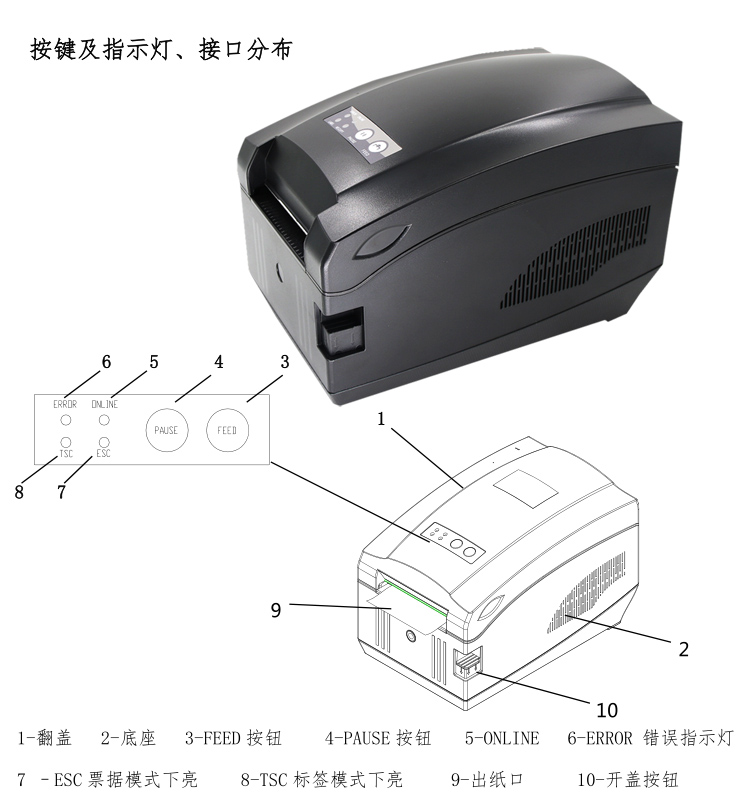 Jiabo zh3080 nhiệt máy in mã vạch Bluetooth dán mã QR quần áo nhãn nhãn in - Thiết bị mua / quét mã vạch