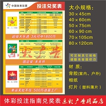 Sports Lottery Sports Lottery Sports Lottery Sports Lottery Sports Lotto 7 Star Selected Bet Against Award Guide Table Design Award Rules Duplex Propaganda