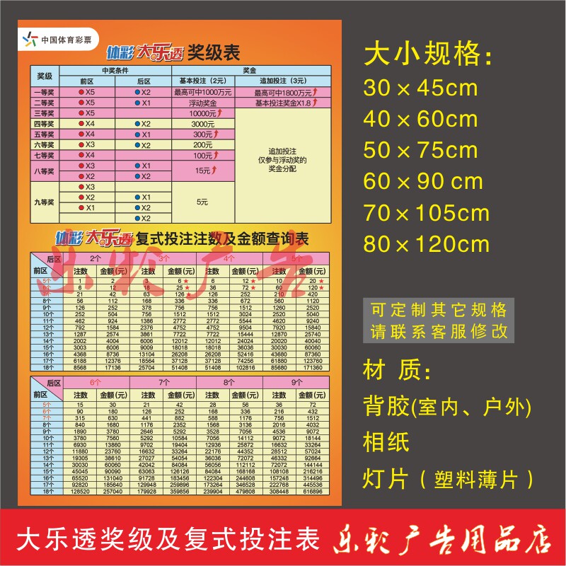 Copy of Prize Reference and Winning Query Scale Rules Duplex