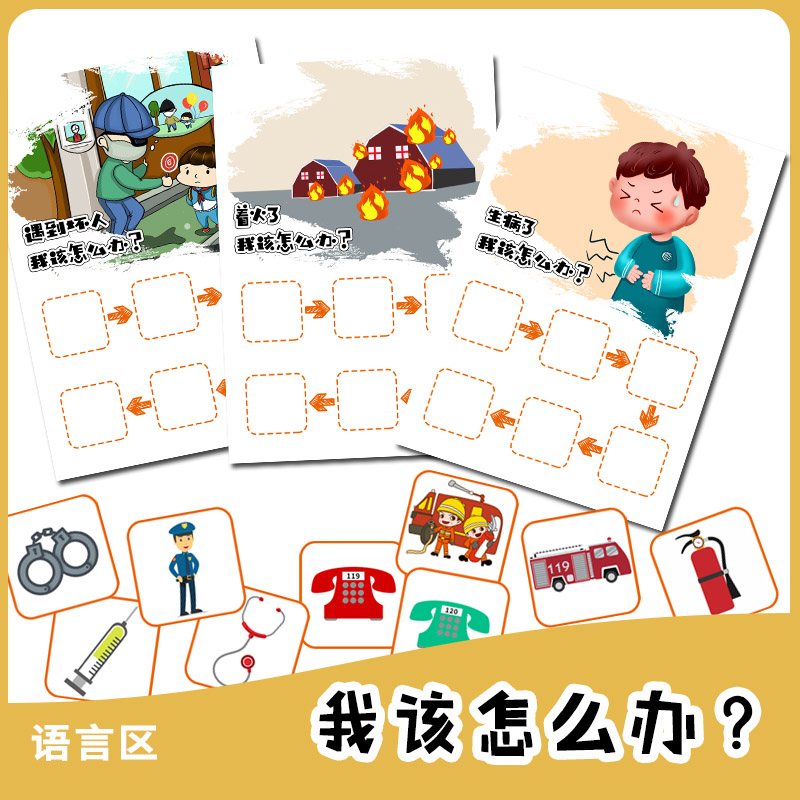 Kindergarten, middle and large classes, language area, what should I do, corner activities, games, materials, safety, education, defense measures