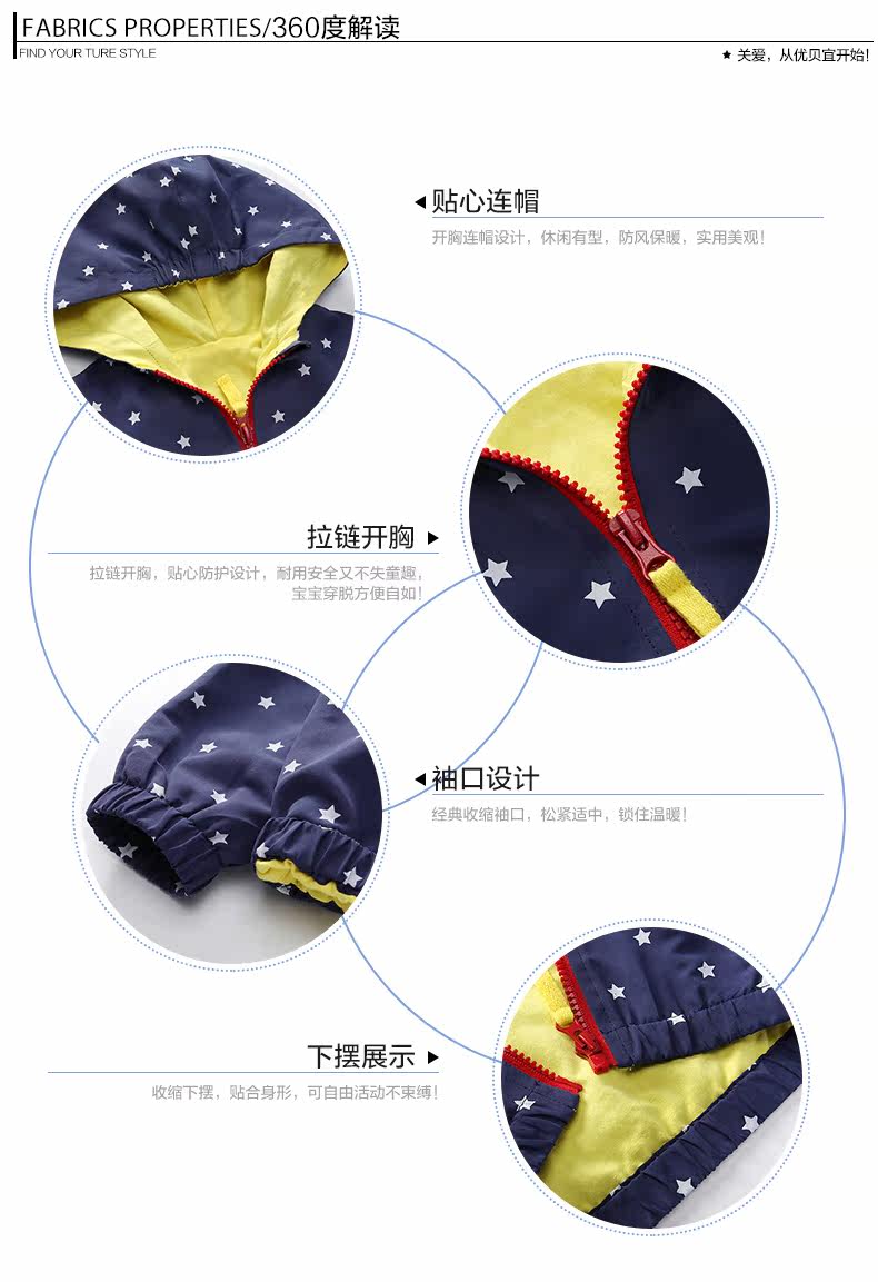 Blouson enfant YOBEYI - Ref 2156218 Image 17