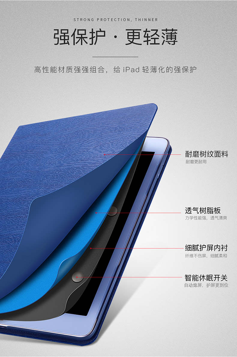 Taurasi iPad2018 mới bảo vệ tay áo 2019air Apple Computer iapd6 nhà 2 Tablet 9,7 inch thả a1893 trọn gói 1 3 1822 silica gel web mỏng đỏ i2017pad5 10,5 - Phụ kiện máy tính bảng ốp ipad air