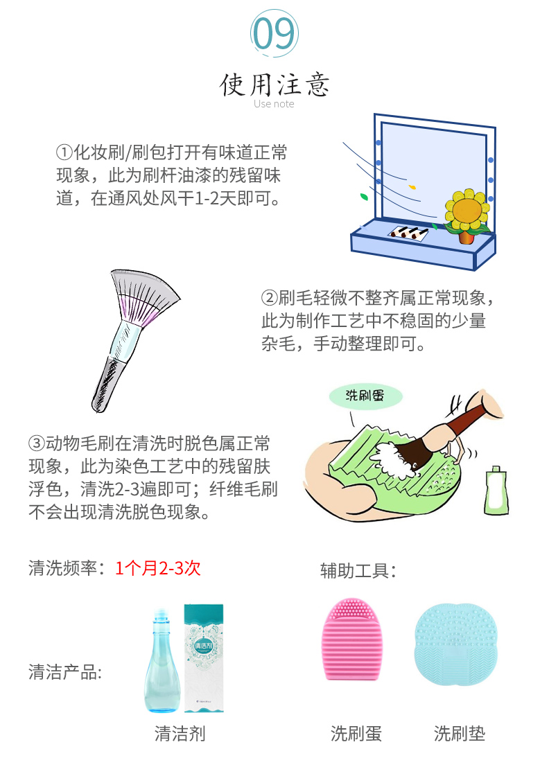 Yun Wei xiên lông mày bàn chải sợi lông bàn chải lông mày Một bộ công cụ trang điểm lông mày góc cạnh mới bắt đầu - Các công cụ làm đẹp khác khuôn lông mày