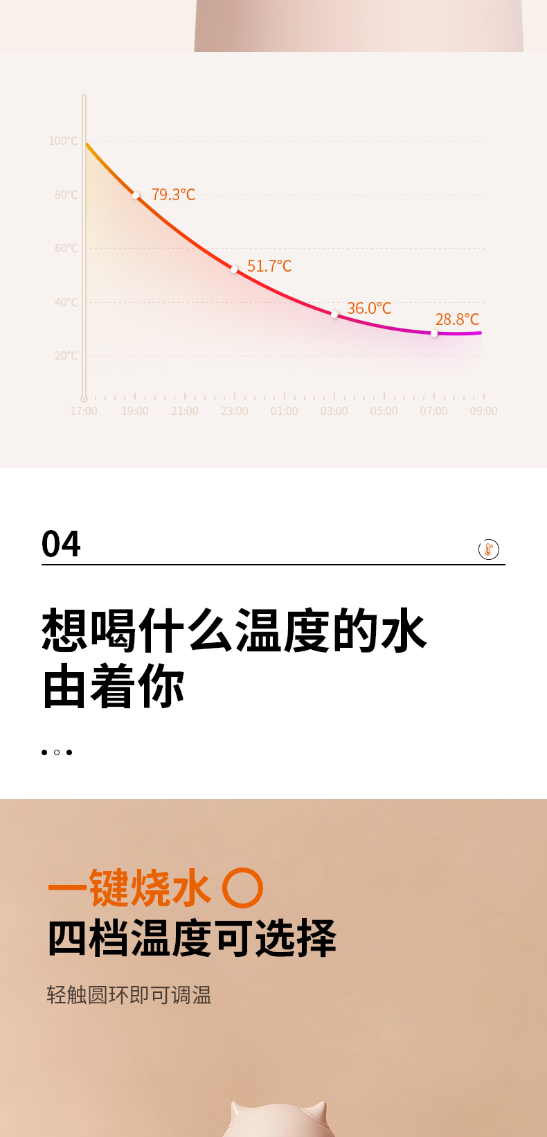 九阳 小恶魔 便携式烧水壶杯 300ml 4段控温 图8