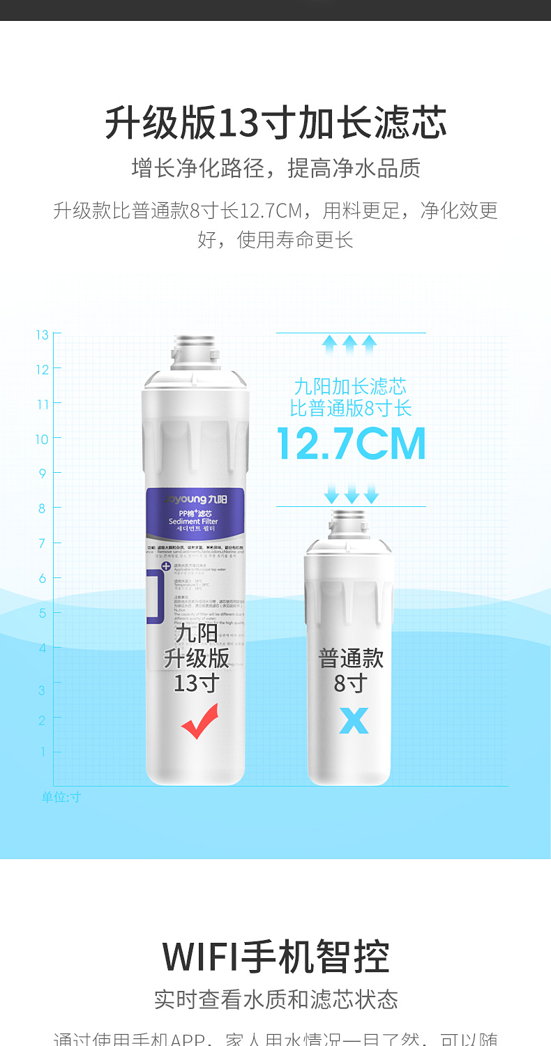 九阳 海德能RO反渗透膜 净水器 出水可直饮 图6