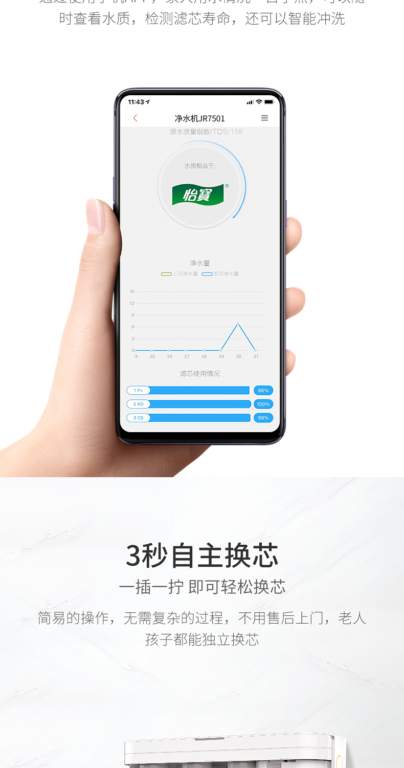 九阳 海德能RO反渗透膜 净水器 出水可直饮 图7