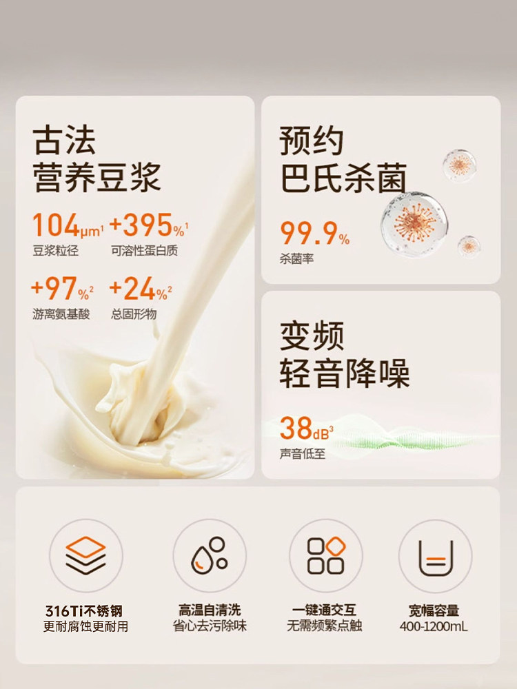 Joyoung Blender for Home Use, Multifunctional, Variable Frequency, Quiet Soy Milk Maker, Large Capacity, Official Flagship Genuine Product, New Model D15