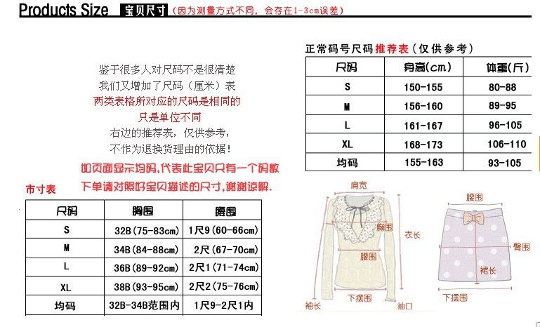 Corset amincissant - Ref 700978 Image 52