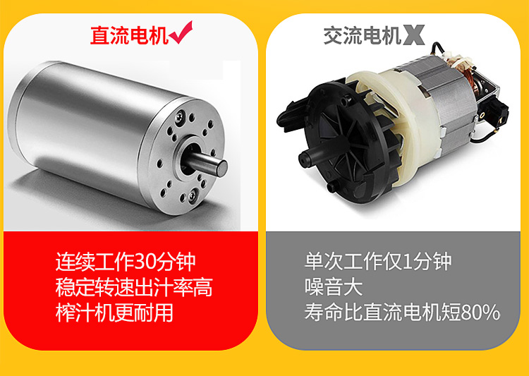 máy ép quả đa năng Máy ép trái cây thương mại lớn công suất cao tự động xỉ tách nước trái cây cửa hàng trà cửa hàng máy ép trái cây tươi - Máy ép trái cây máy xay cầm tay fatz