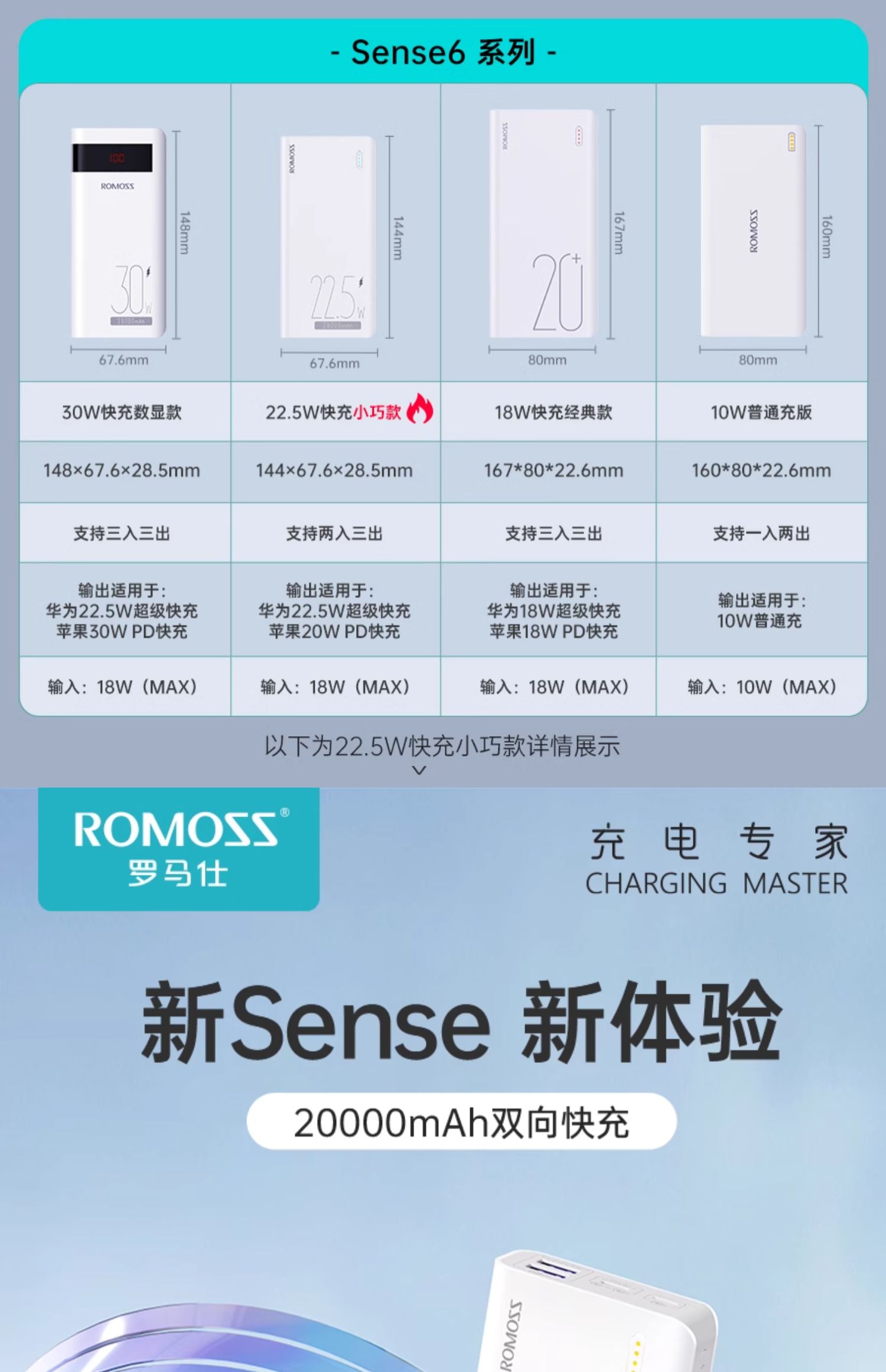 Romoss 罗马仕 sense 6 20000mAh大容量移动电源 69元包邮 买手党-买手聚集的地方