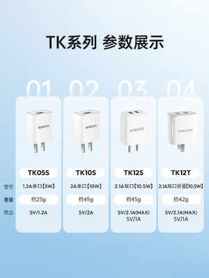 罗马仕5v2a充电头适用苹果华为oppo小米vivo手机数据线套装10w双插头安卓耳机台灯充电宝通用usb充电器头正品