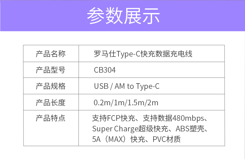 罗马仕 type-c快充数据线 1米 5A超级快充 图15