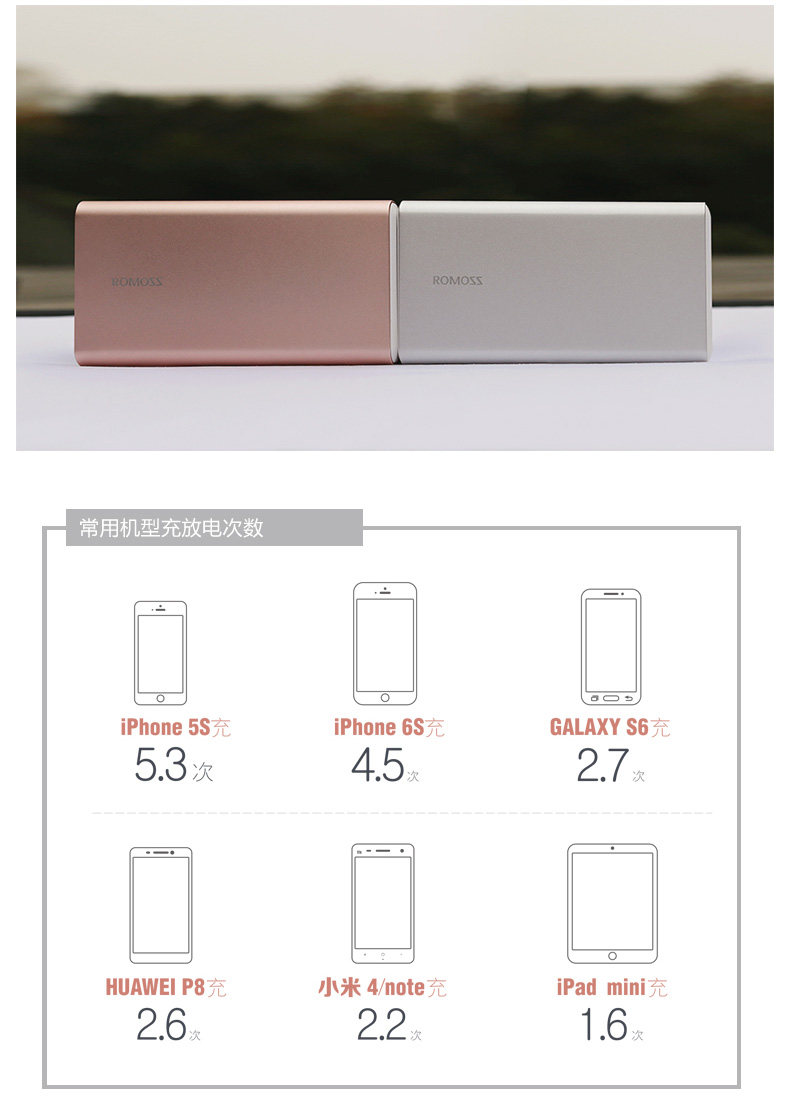 GT玫瑰金移动电源_10.jpg