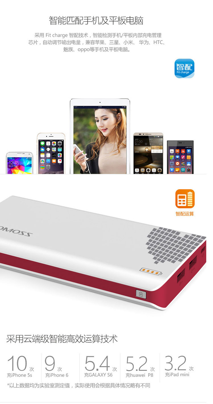 ROMOSS / Luoma Shi sense6 Tim 20000M mA Universal Mobile điện thoại sạc điện Po P03 - Ngân hàng điện thoại di động sạc dự phòng huawei
