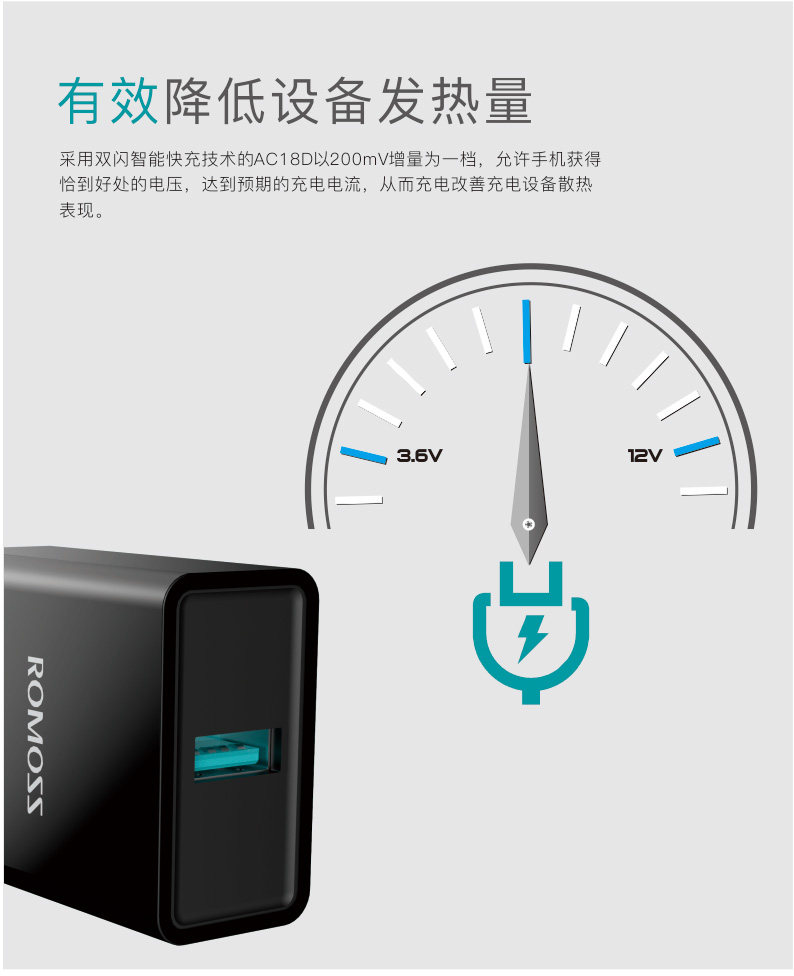 chargeur ROMOSS - Ref 1290967 Image 8