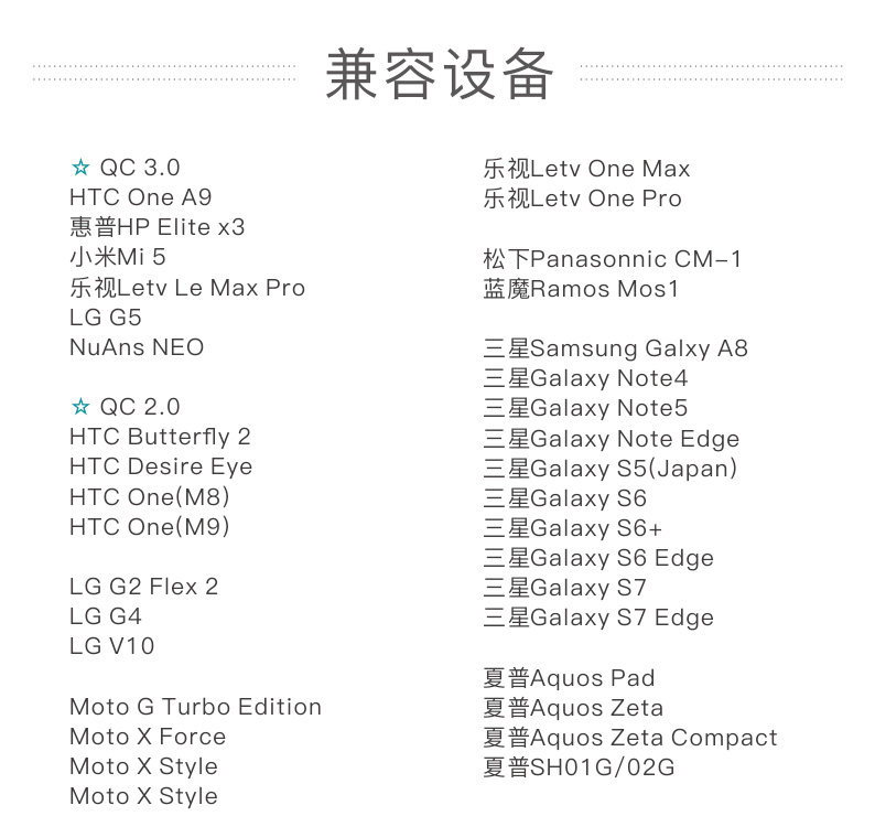 chargeur ROMOSS - Ref 1290967 Image 14
