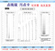 얼룩 카드 표준 포인트 라인 게이지 필름 자 비교 카드 외관 검사 게이지 스크래치 이물질 카드 A4