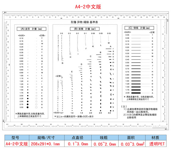 얼룩 카드 표준 포인트 라인 게이지 필름 자 비교 카드 외관 검사 게이지 스크래치 이물질 카드 A4