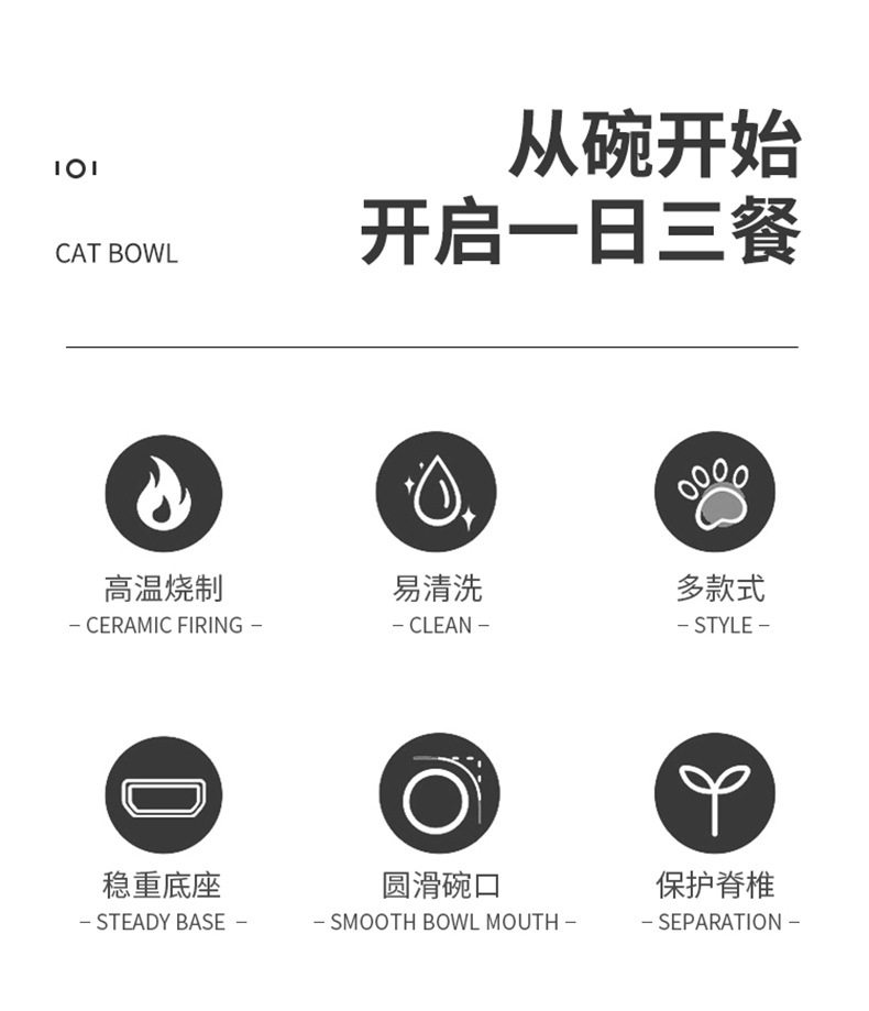 猫碗陶瓷斜口保护颈椎喝水碗粮食盆猫咪饭碗宠物用品狗狗盆插图1 猫碗陶瓷斜口保护颈椎喝水碗粮食盆猫咪饭碗宠物用品狗狗盆插图1