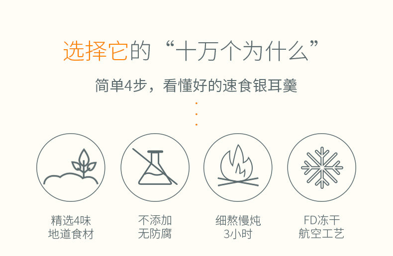 小米生态链 方家铺子 FD冻干免煮红枣枸杞银耳羹 冲泡即食 90克*2 图5
