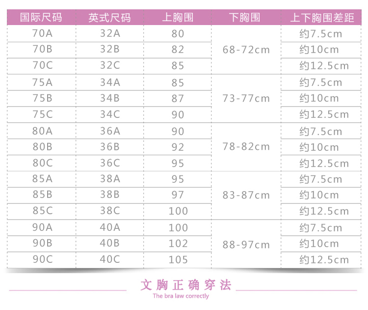Sản phẩm mới Gia đình Yuzi vòng thép mềm áo ngực dày B cup sáu hàng bên bộ sưu tập XL 85B bra tiếp tục 6689 áo bra